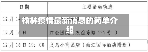 榆林疫情最新消息的简单介绍-第1张图片