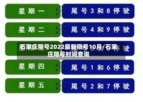 石家庄限号2022最新限号10月/石家庄限号时间查询-第1张图片
