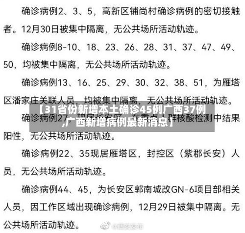 【31省份新增本土确诊45例广西37例,广西新增病例最新消息】-第1张图片