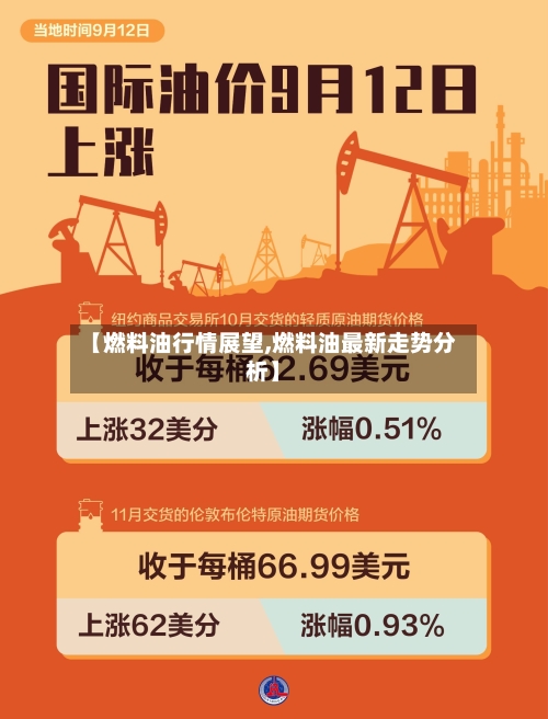 【燃料油行情展望,燃料油最新走势分析】-第1张图片