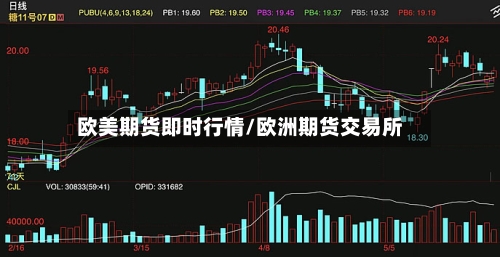 欧美期货即时行情/欧洲期货交易所-第1张图片