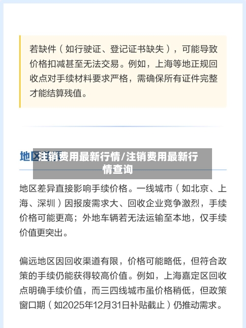 注销费用最新行情/注销费用最新行情查询-第1张图片
