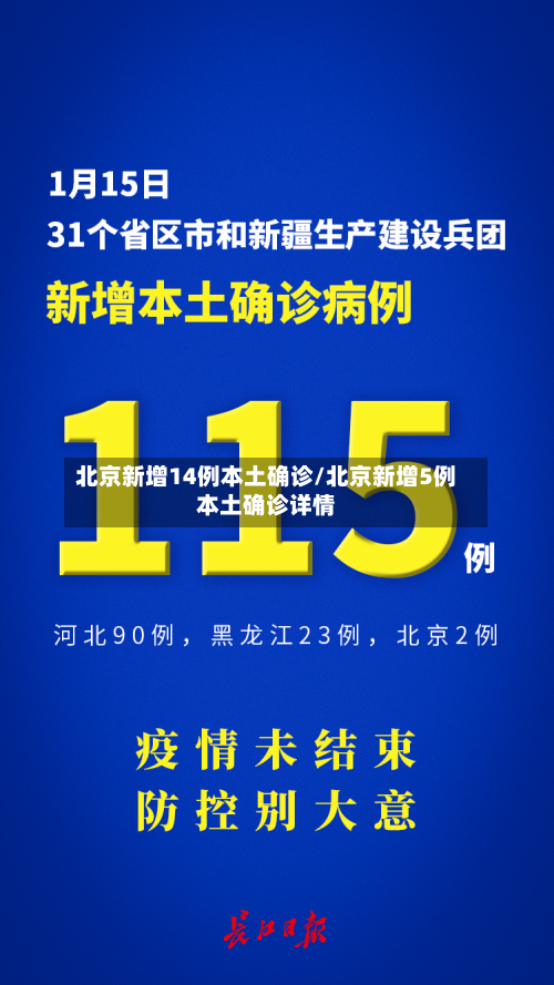 北京新增14例本土确诊/北京新增5例本土确诊详情-第2张图片