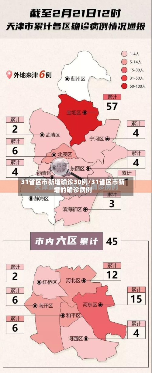 31省区市新增确诊30例/31省区市新增的确诊病例-第1张图片