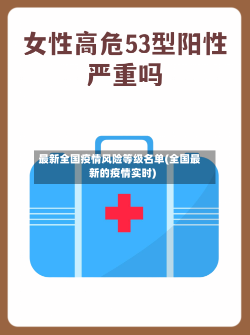 最新全国疫情风险等级名单(全国最新的疫情实时)-第1张图片