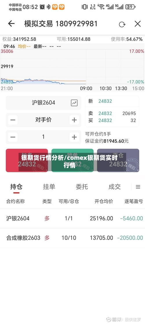 银期货行情分析/comex银期货实时行情-第1张图片