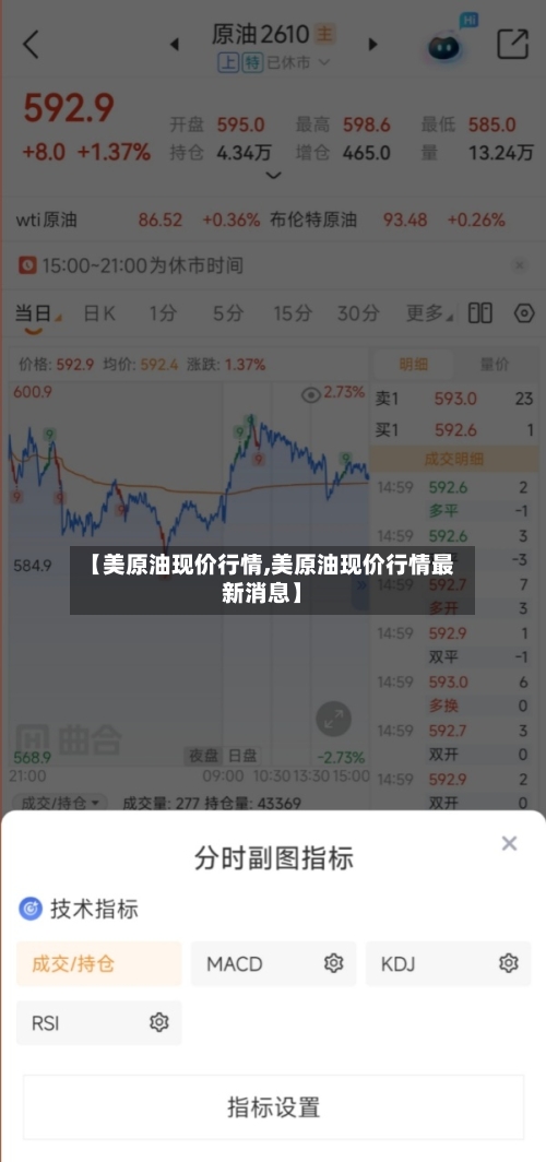 【美原油现价行情,美原油现价行情最新消息】-第1张图片