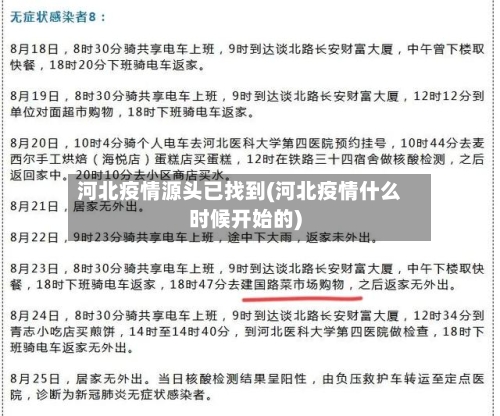 河北疫情源头已找到(河北疫情什么时候开始的)-第1张图片