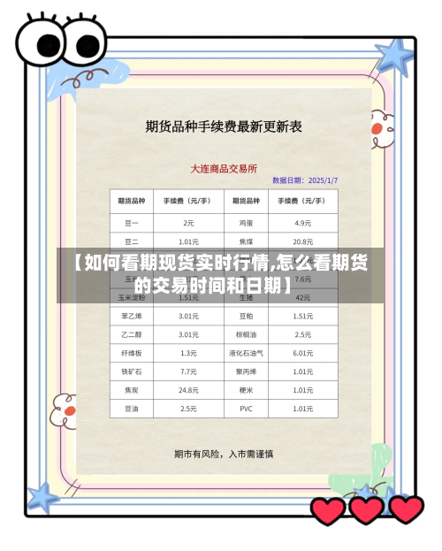 【如何看期现货实时行情,怎么看期货的交易时间和日期】-第1张图片