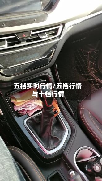 五档实时行情/五档行情与十档行情-第1张图片