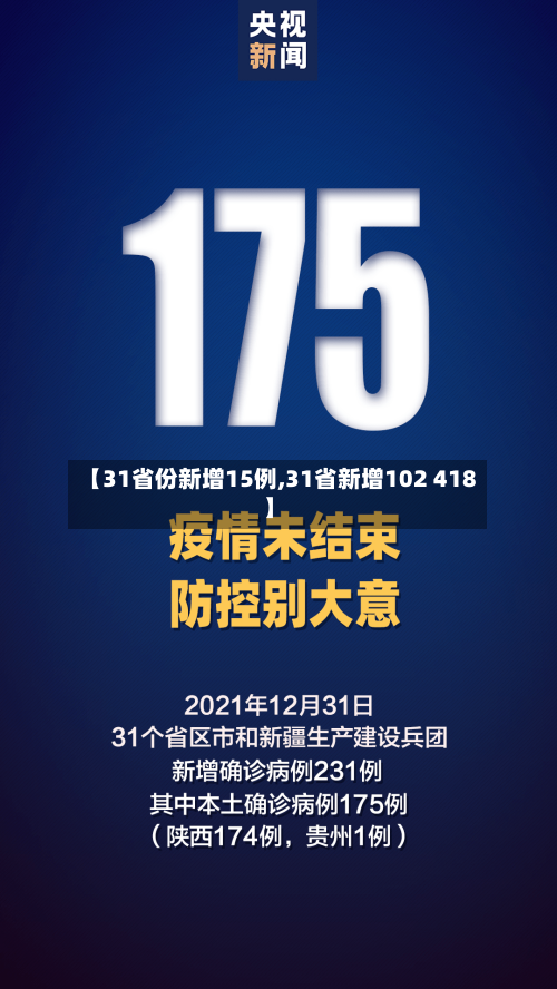 【31省份新增15例,31省新增102 418】-第3张图片