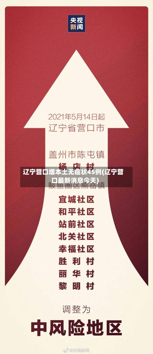 辽宁营口增本土无症状45例(辽宁营口最新消息今天)-第1张图片