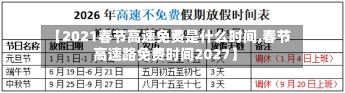 【2021春节高速免费是什么时间,春节高速路免费时间2027】-第1张图片