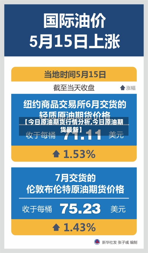 【今日原油期货行情分析,今日原油期货最新】-第1张图片