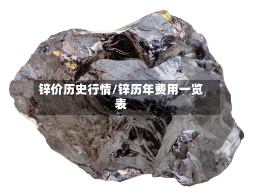 锌价历史行情/锌历年费用一览表-第1张图片