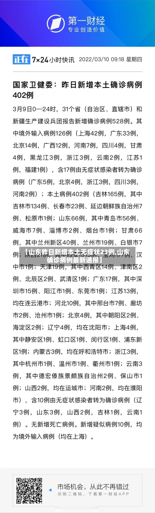 【山东昨日新增本土无症状23例,山东确诊病例最新通报】-第1张图片