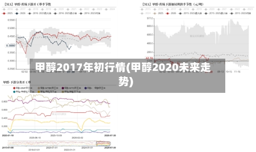 甲醇2017年初行情(甲醇2020未来走势)-第1张图片