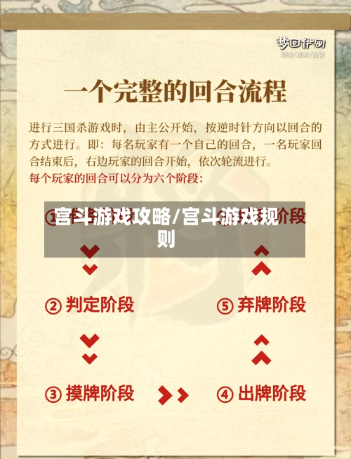 宫斗游戏攻略/宫斗游戏规则-第1张图片