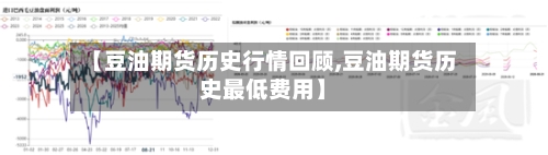 【豆油期货历史行情回顾,豆油期货历史最低费用】-第1张图片