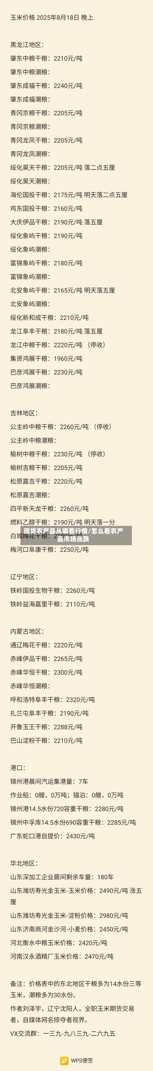 现货农产品从哪看行情/怎么看农产品市场涨跌-第1张图片