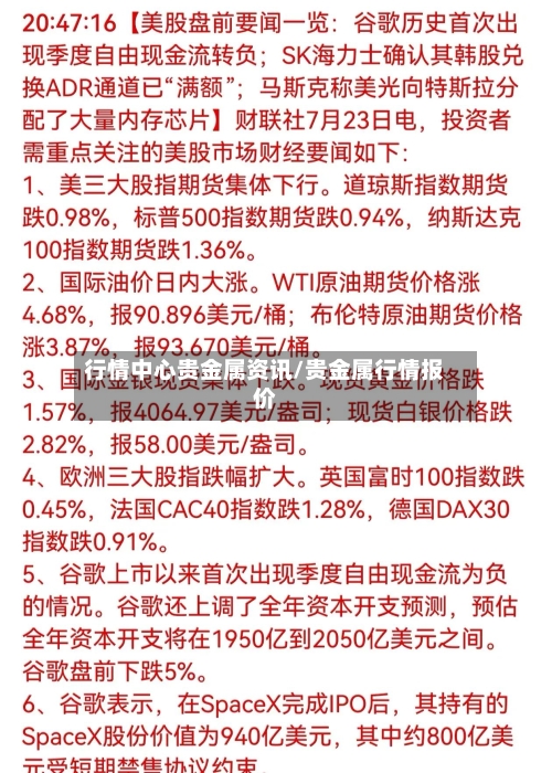 行情中心贵金属资讯/贵金属行情报价-第1张图片