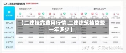 【二建挂靠费用行情,二建建筑挂靠费一年多少】-第1张图片