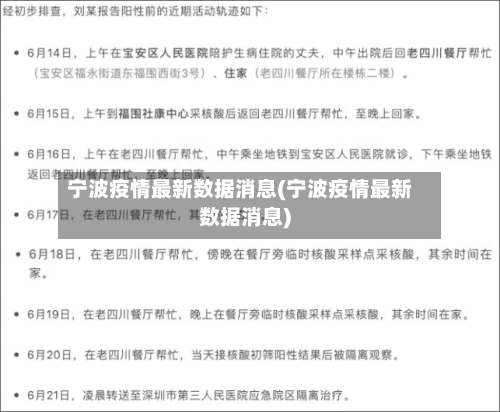 宁波疫情最新数据消息(宁波疫情最新数据消息)-第1张图片