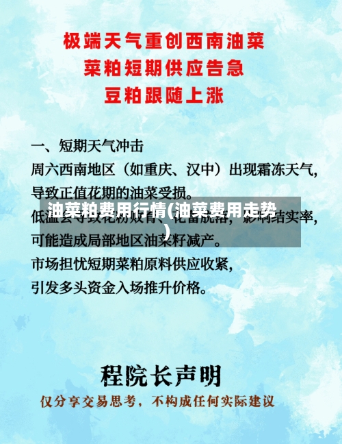 油菜粕费用行情(油菜费用走势)-第1张图片