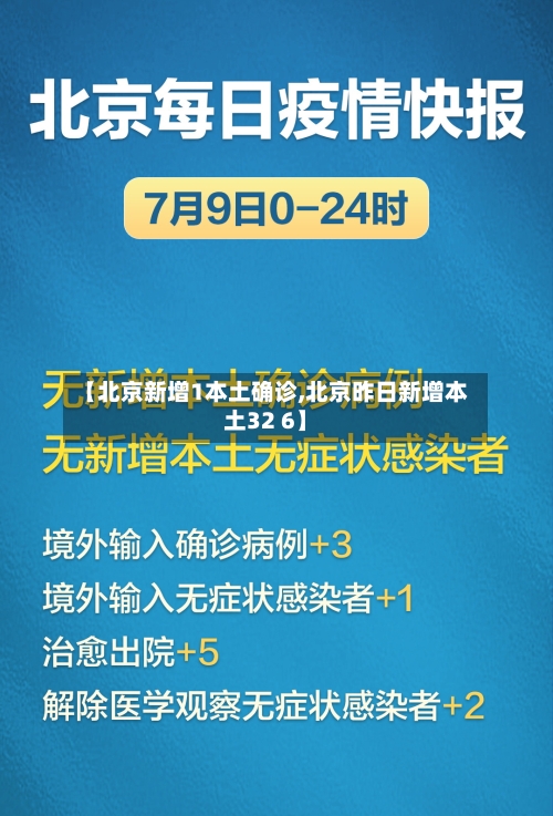【北京新增1本土确诊,北京昨日新增本土32 6】-第1张图片