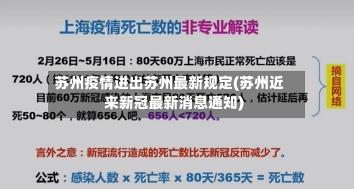 苏州疫情进出苏州最新规定(苏州近来新冠最新消息通知)-第1张图片