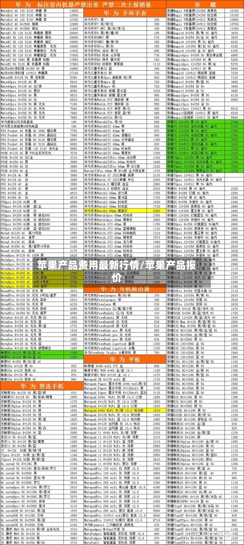 苹果产品费用最新行情/苹果产品报价-第1张图片