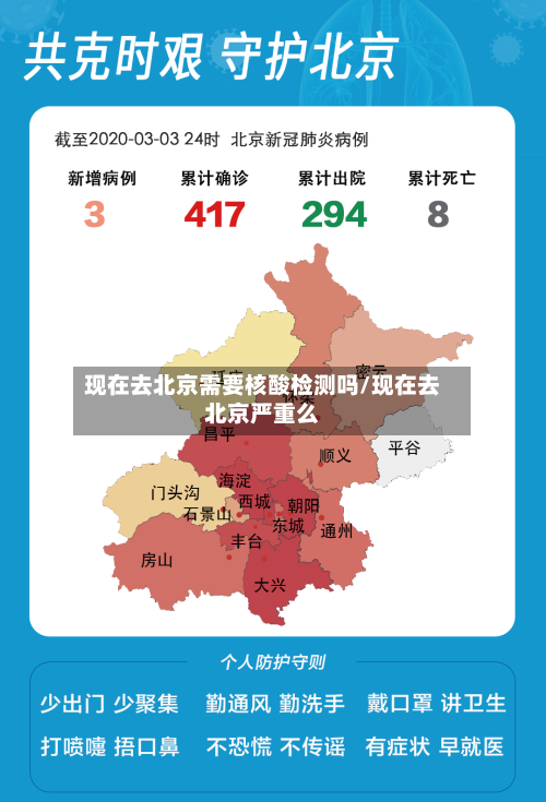 现在去北京需要核酸检测吗/现在去北京严重么-第1张图片