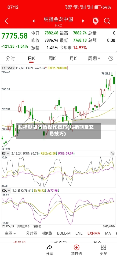 股指期货行情操作技巧(股指期货交易技巧)-第1张图片