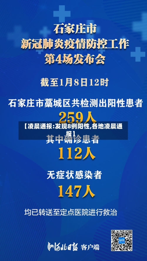 【凌晨通报:发现8例阳性,各地凌晨通报】-第1张图片