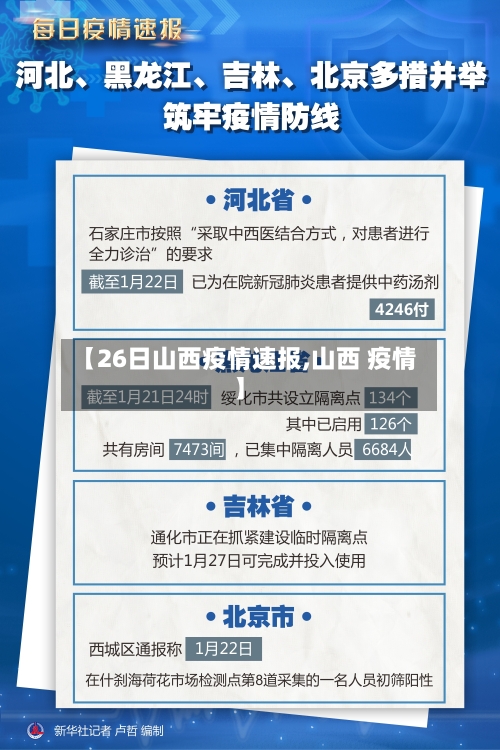 【26日山西疫情速报,山西 疫情】-第1张图片