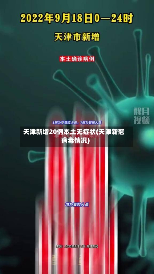 天津新增20例本土无症状(天津新冠病毒情况)-第2张图片