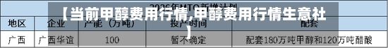 【当前甲醇费用行情,甲醇费用行情生意社】-第1张图片