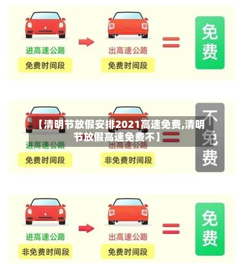 【清明节放假安排2021高速免费,清明节放假高速免费不】-第1张图片