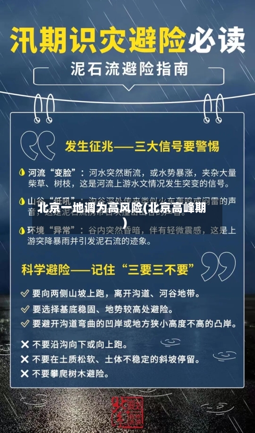 北京一地调为高风险(北京高峰期)-第1张图片