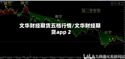 文华财经期货五档行情/文华财经期货app 2-第1张图片
