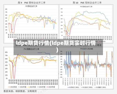 ldpe期货行情(ldpe期货实时行情)-第1张图片