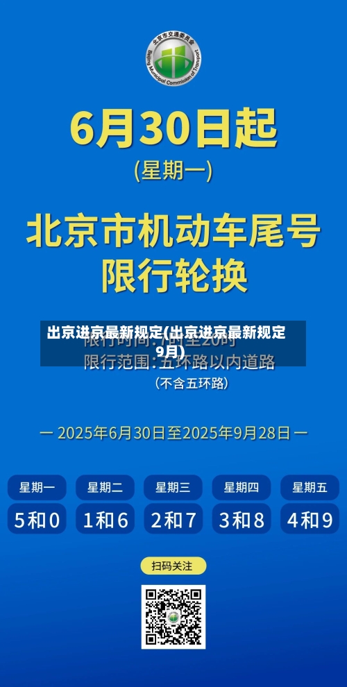出京进京最新规定(出京进京最新规定9月)-第1张图片
