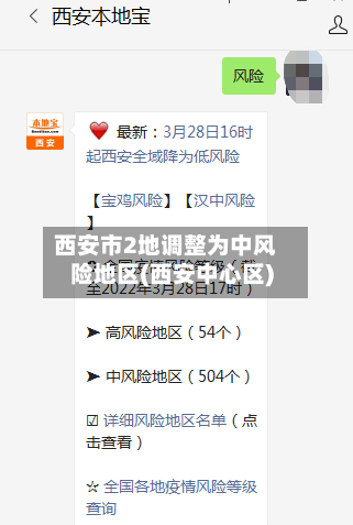 西安市2地调整为中风险地区(西安中心区)-第1张图片