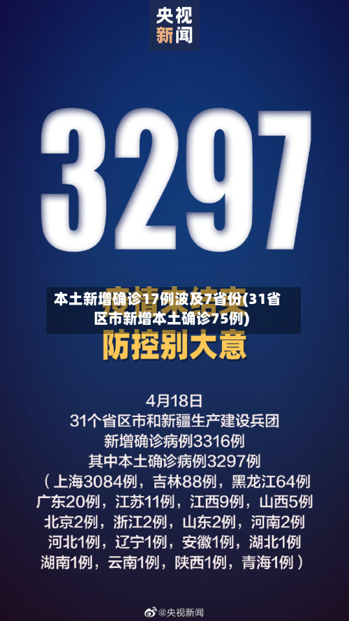 本土新增确诊17例波及7省份(31省区市新增本土确诊75例)-第1张图片