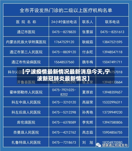 【宁波疫情最新情况最新消息今天,宁波新冠肺炎最新情况】-第1张图片