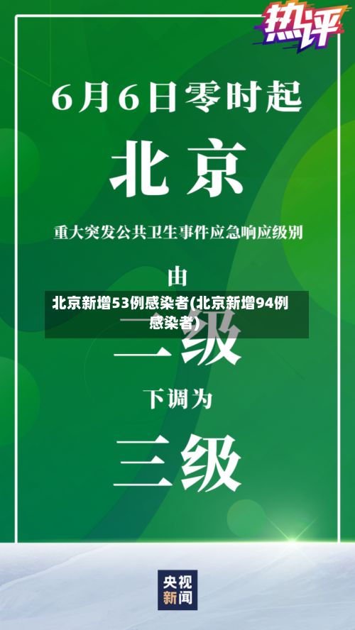 北京新增53例感染者(北京新增94例感染者)-第1张图片