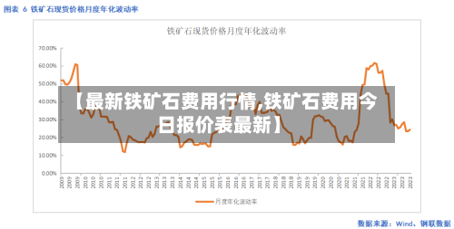 【最新铁矿石费用行情,铁矿石费用今日报价表最新】-第1张图片