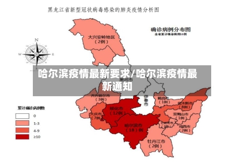 哈尔滨疫情最新要求/哈尔滨疫情最新通知-第2张图片