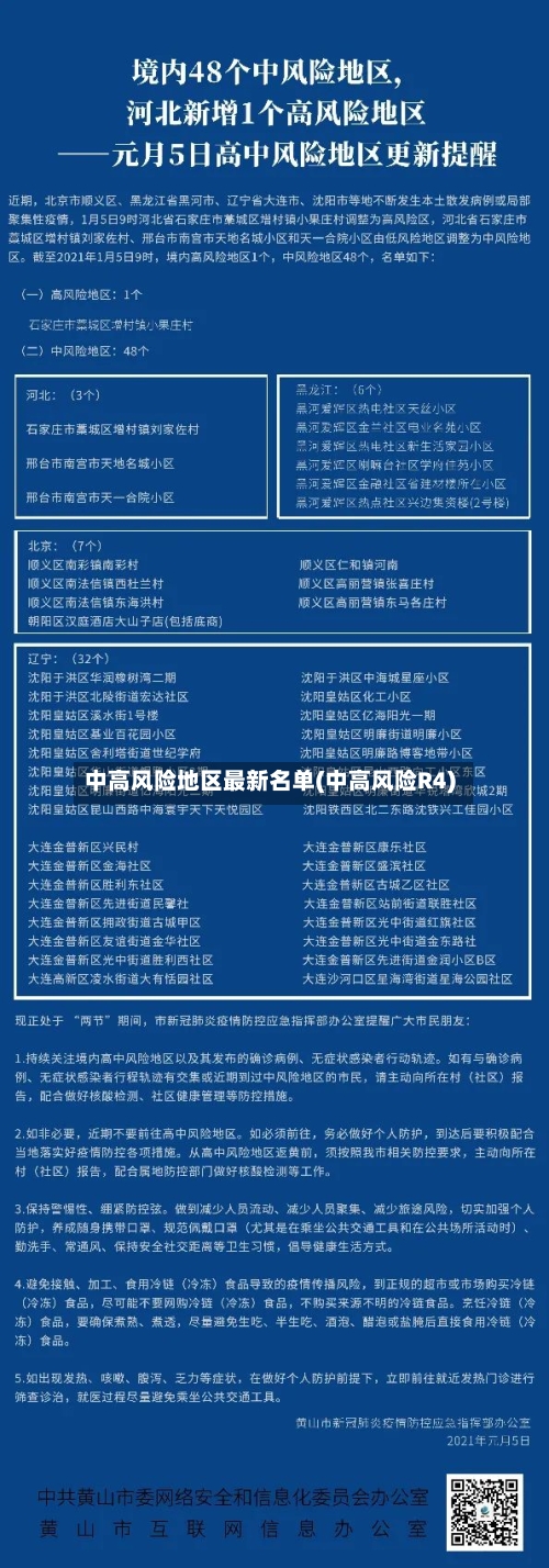 中高风险地区最新名单(中高风险R4)