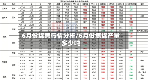 6月份煤焦行情分析/6月份焦煤产量多少吨-第1张图片